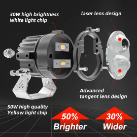 1-PC AKE U30 Led motorcycle headlight Double Lens Hi Lo Beam moto led lamps powerful flash motocross spotlight for motorcycle travel